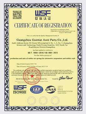 КИТАЙ Guangzhou Guomat Air Spring Co., Ltd. Сертификаты